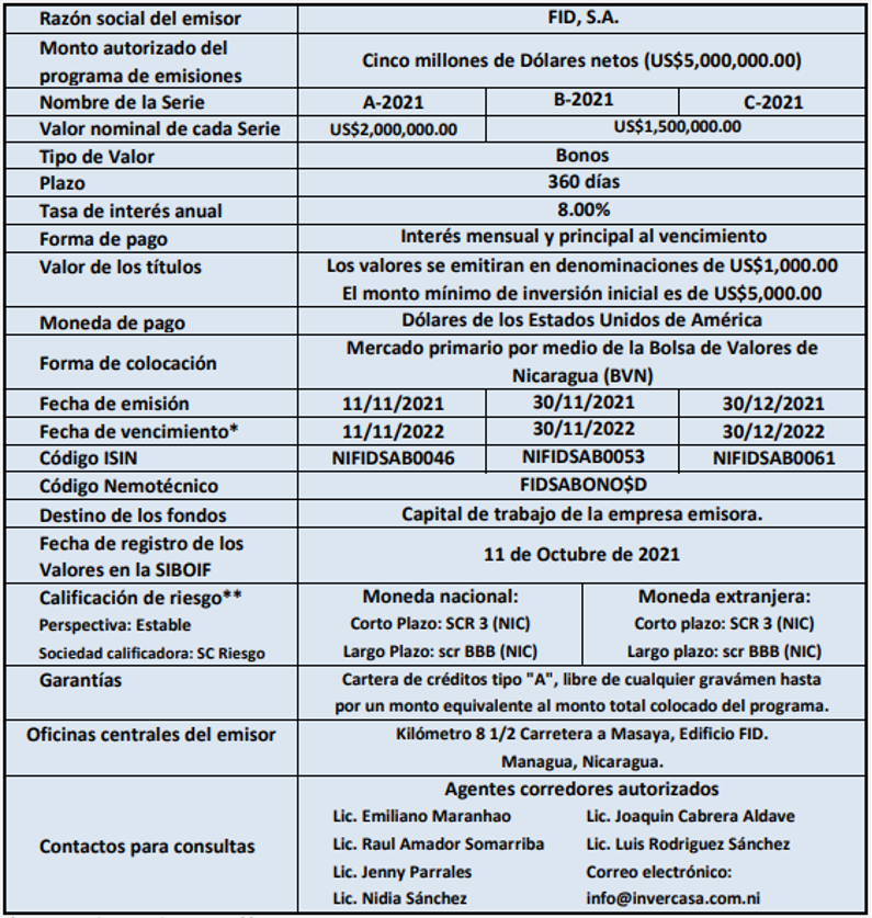Imagen-3 AVISO DE OFERTA PÚBLICA